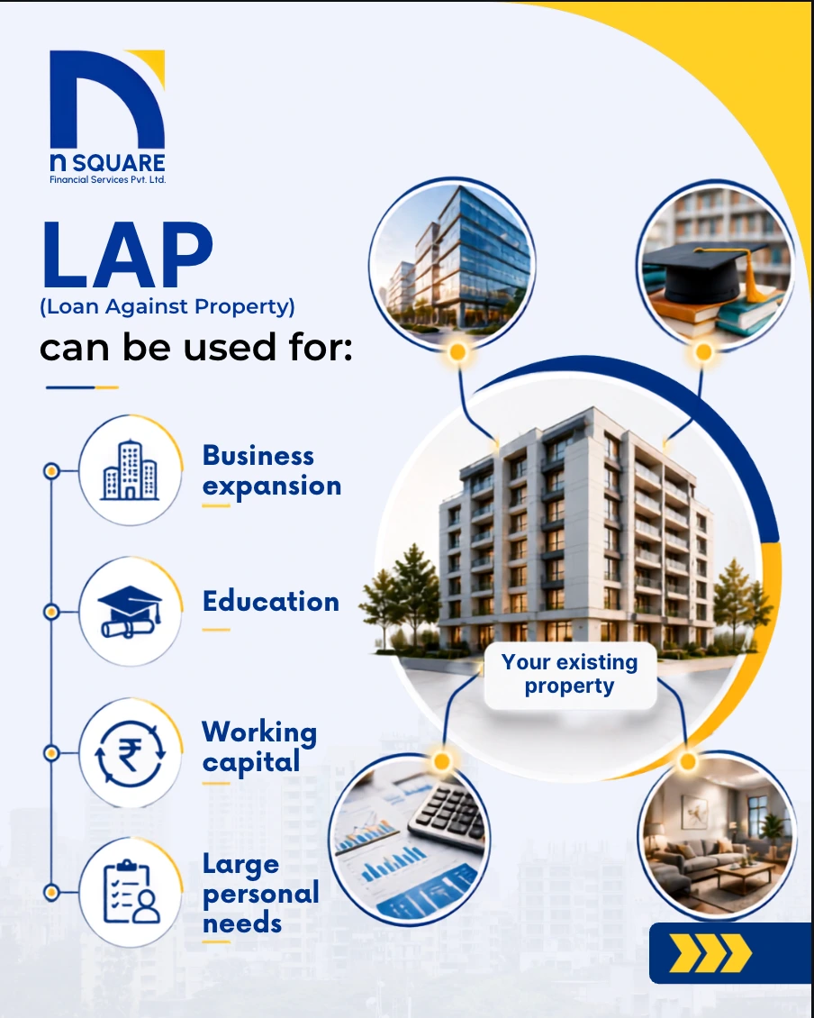nSquare Financial Service social media project by Sociowhiz for a finance business, image 3 of 5