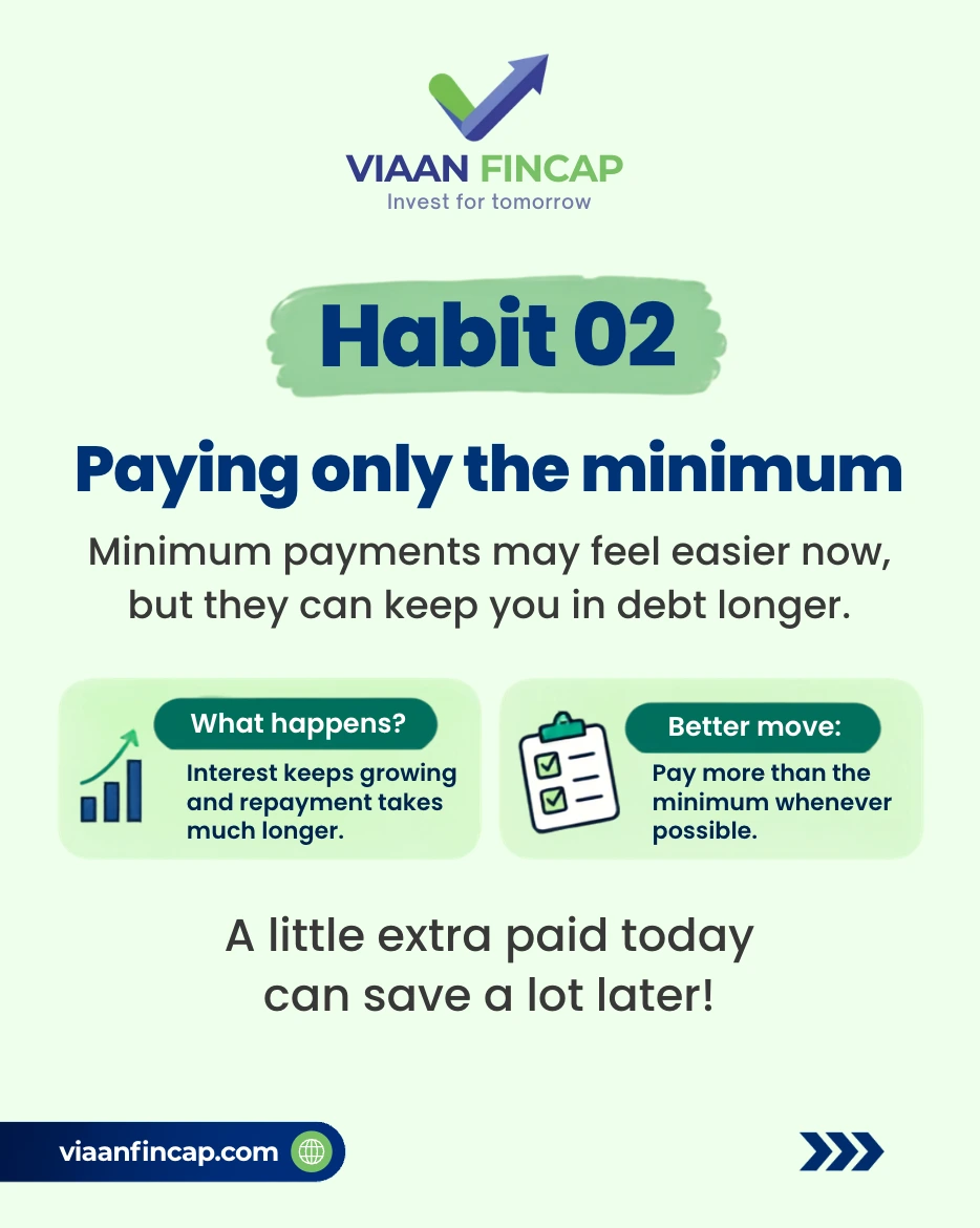 Viaan Fincap social media project by Sociowhiz for a finance business, image 3 of 5